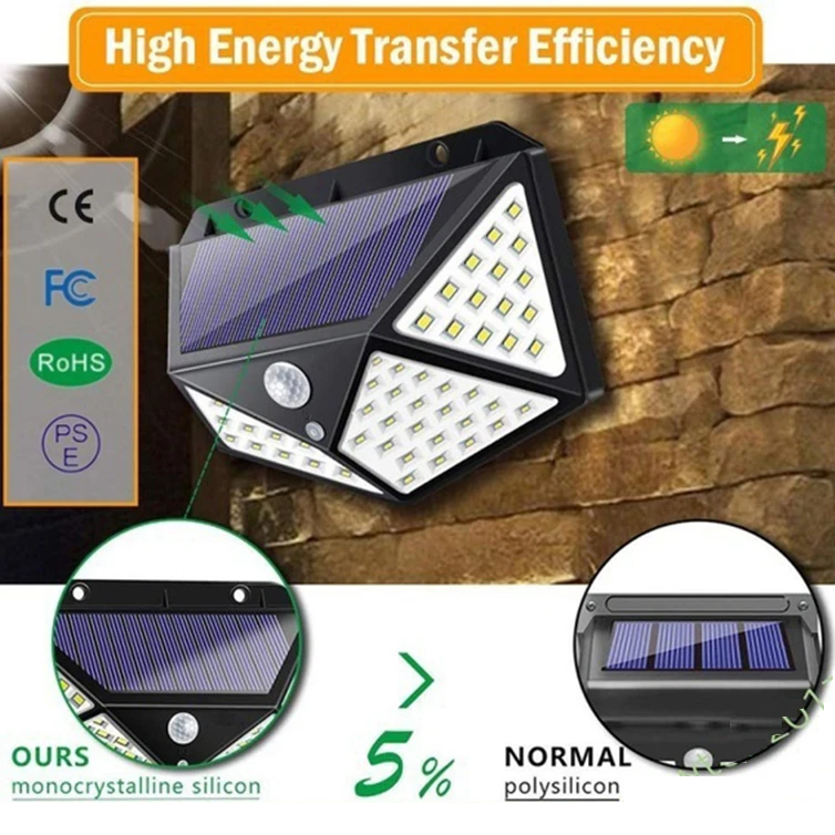 100 LED Motion Sensor Solar Light
