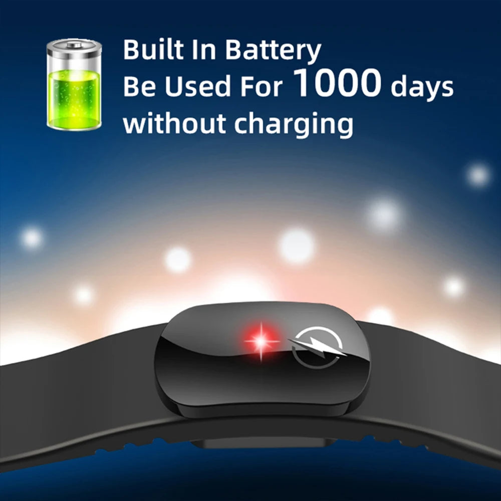 Antistatic Wristband