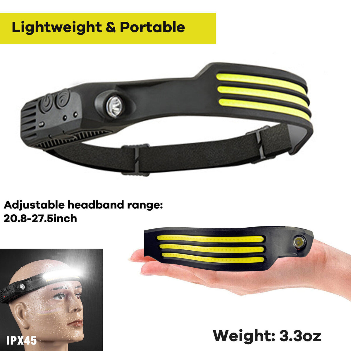 COB LED Headlamp