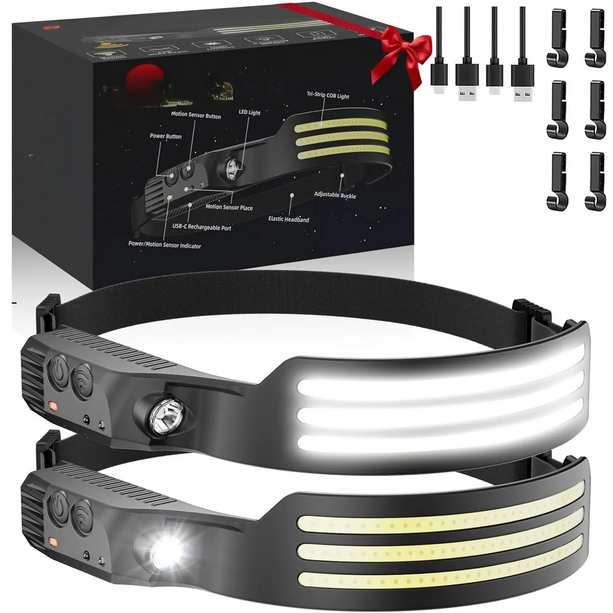 COB LED Headlamp