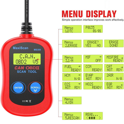 Car Diagnostic Scanner