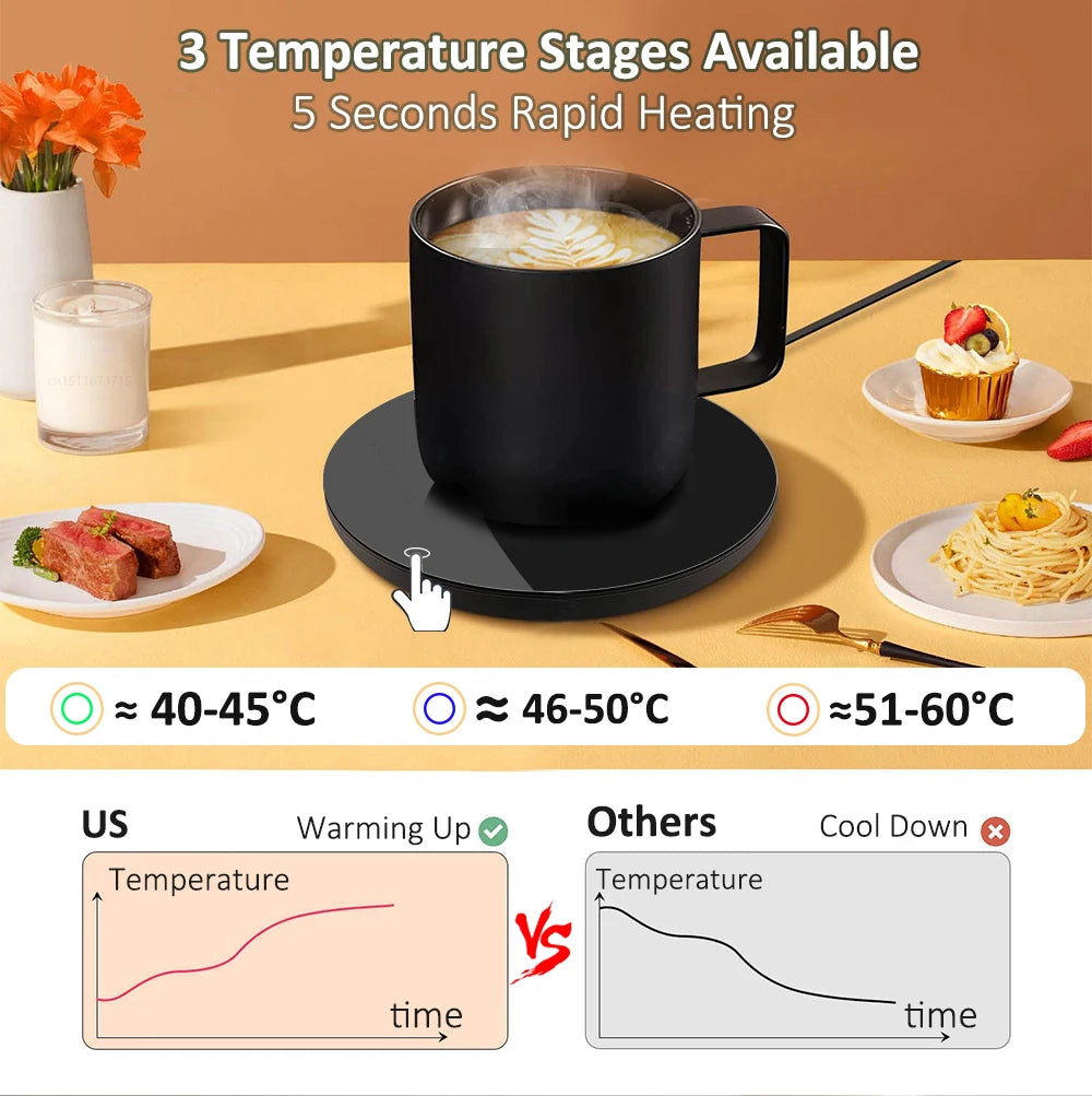 Coffee Cup Heater Mug Warmer-