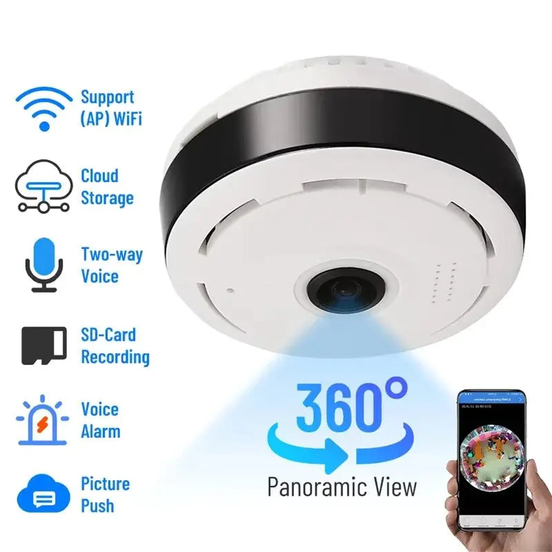 Fisheye Panoramic IP Surveillance Camera