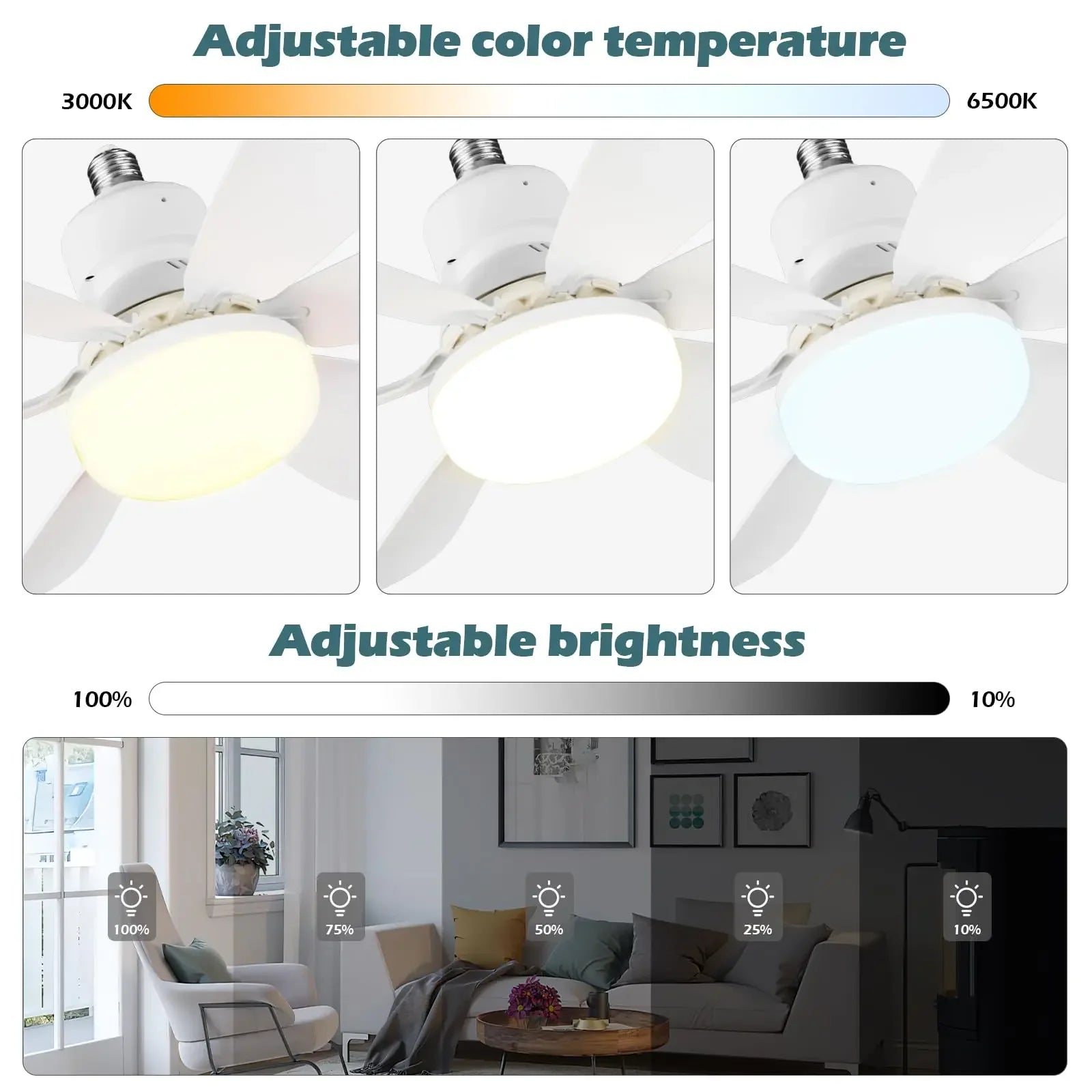 Lightbulb Ceiling Fan Light