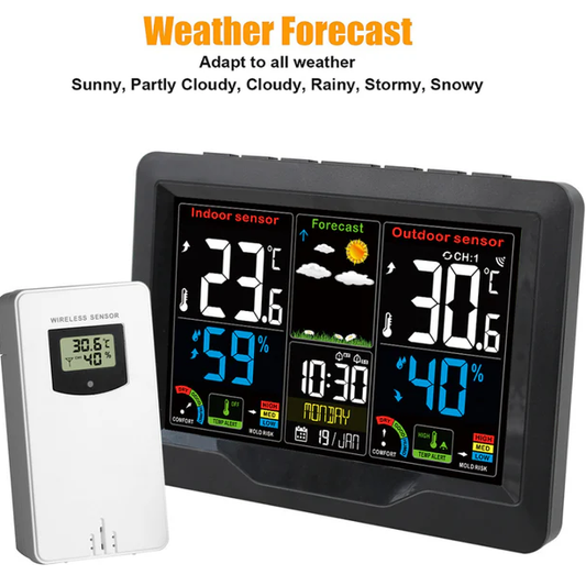 Meteorological Weather Station Clock