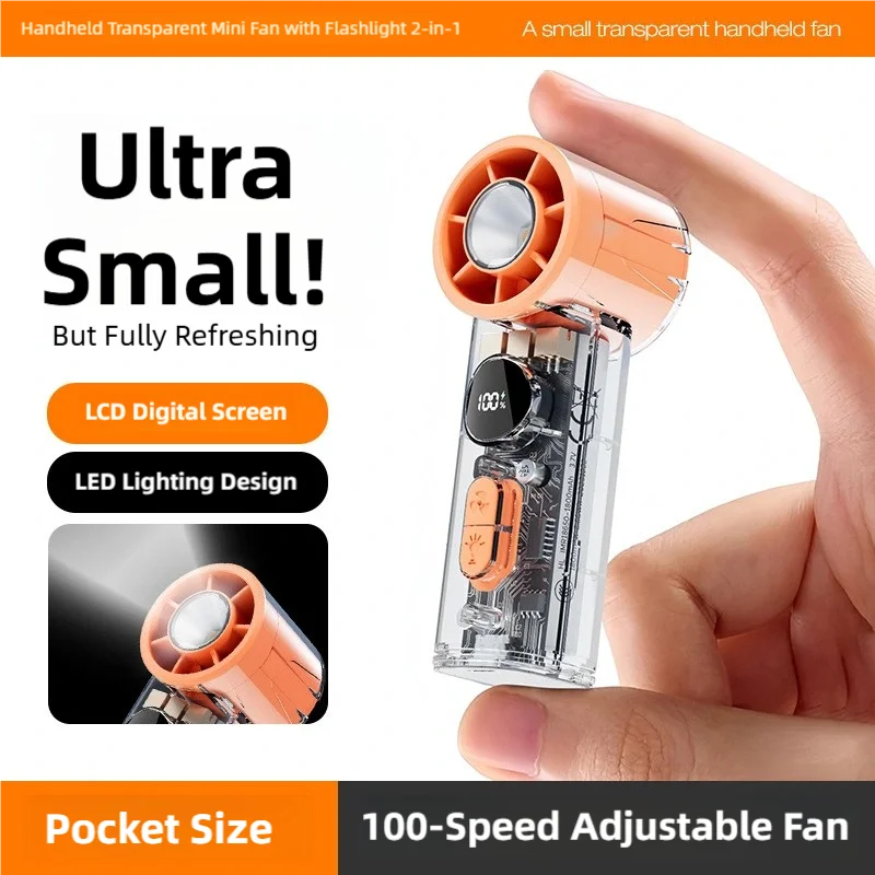Mini High-Speed Fan