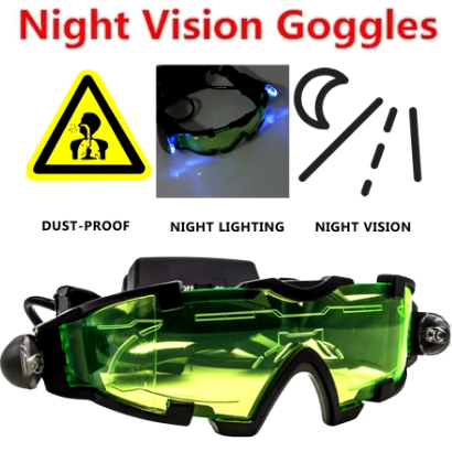 Night Vision Goggles
