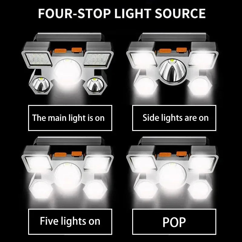 High Power Head Light