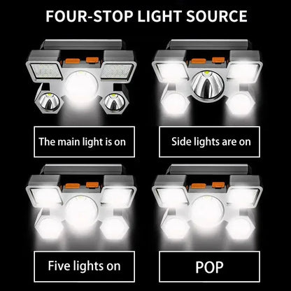 High Power Head Light