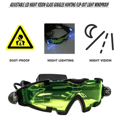 Night Vision Goggles