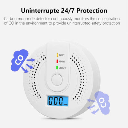 Carbon Monoxide Alarm Detector