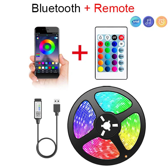 TV Backlight LED Strip