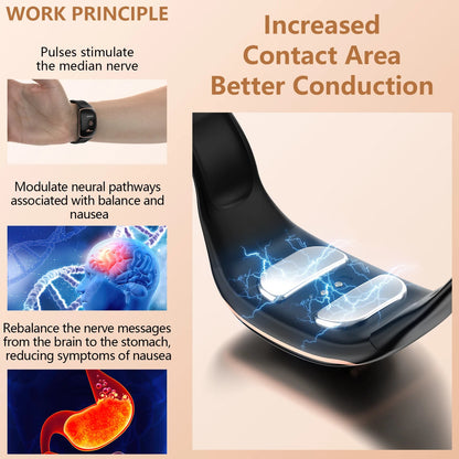 Travel Morning Sickness Wristband